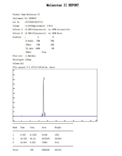 CINA Shaanxi Jeujon Bio-Tech Ltd Sertifikasi
